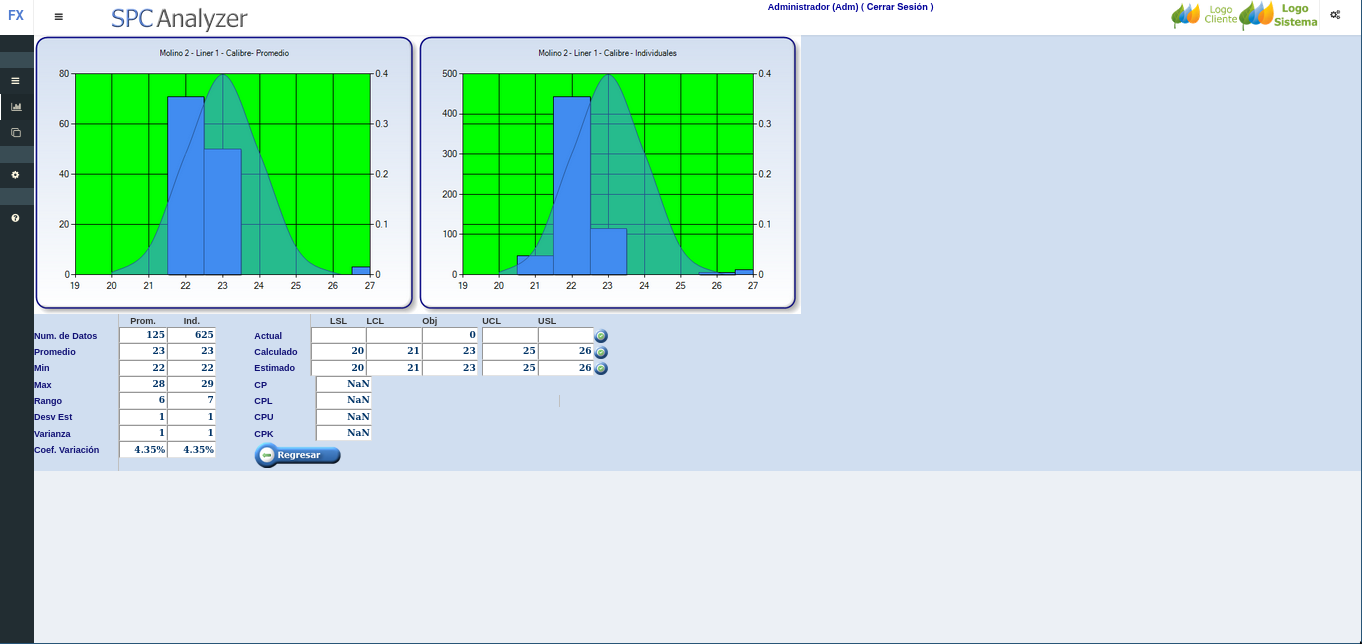 SPC_histograms